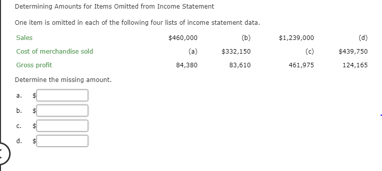  Determining Amounts for Items Omitted from Income Statement One item is