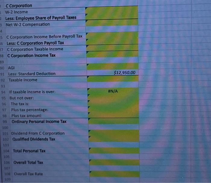 dassifcaten is best poutioned to pay the least overail tax. She has