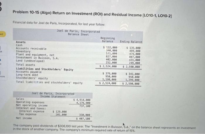 2. Compute the company's margin, turnover, and return on investment (ROI) for