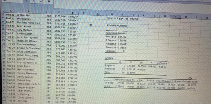 the PGA Tour - is played in Augusta, GA. In 2019, 61