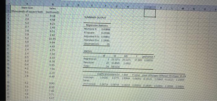 of $2.07 million, while Dustin Johnson, Xander Schauffele, and Brooks Koepka shared