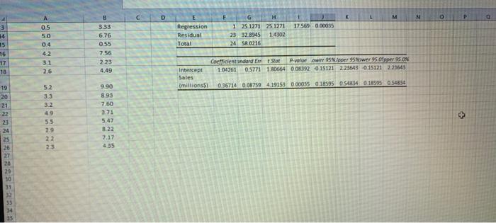 second place each earning $858,667. Additionally, four amateur players finished "in the