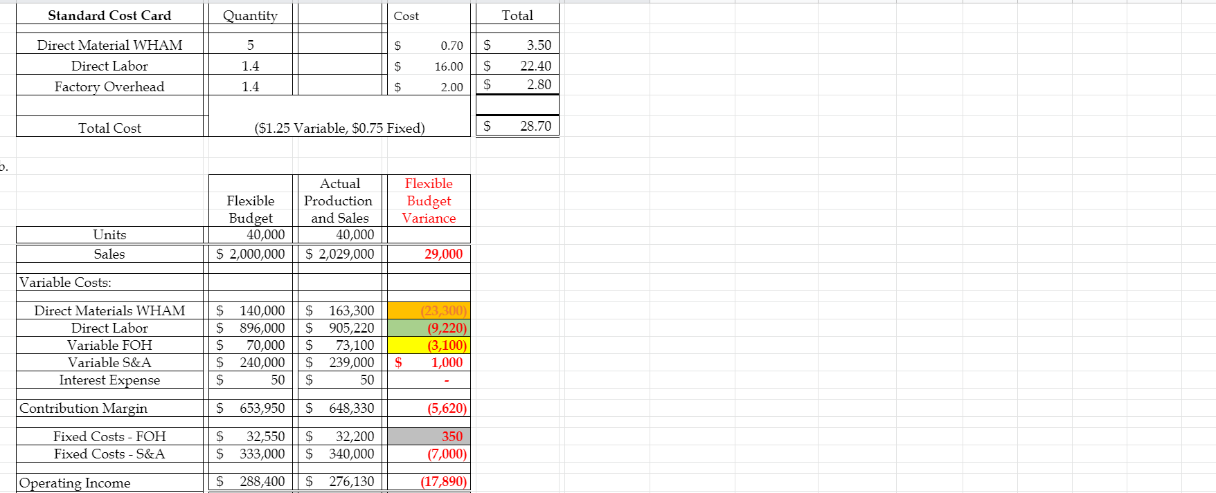 third picture has the two problems, the chart for E and the