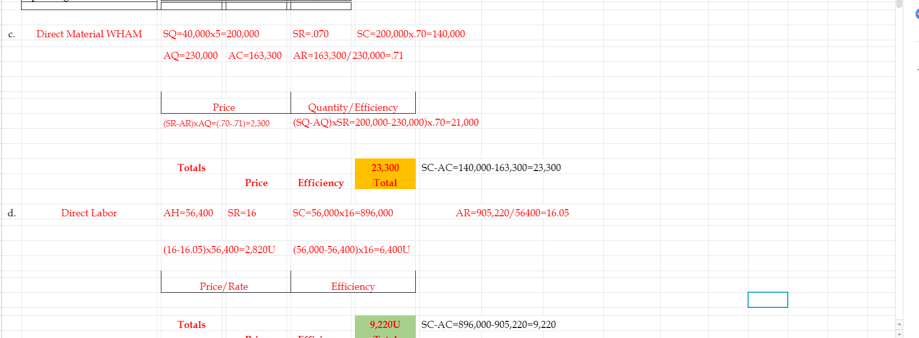 question for F. Thank you Vaughan Company had a fantastic sales 3rd