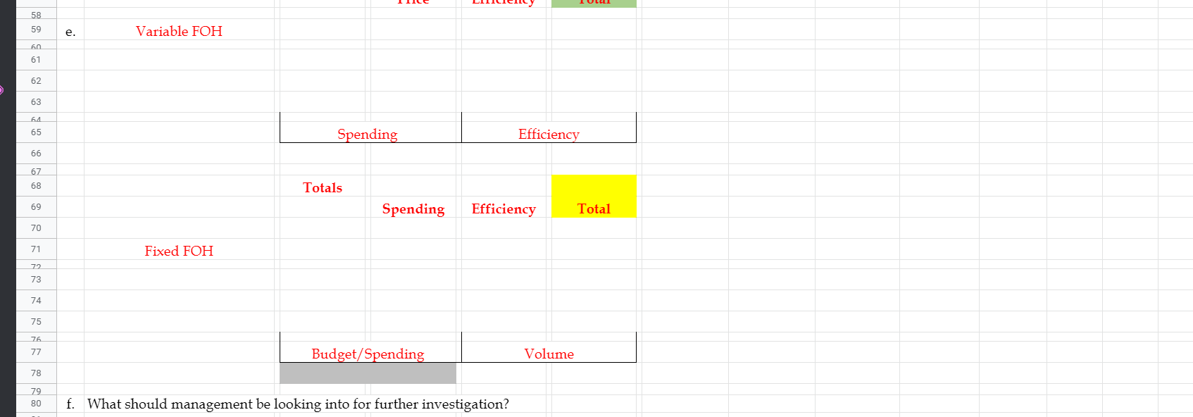 Quarter! Management had wanted to wait until quarter end to do a