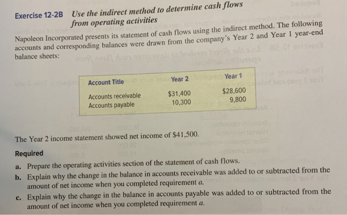 use the indirect method to determine cash flows from operating activities. Exercise