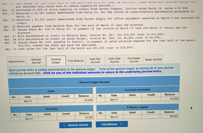 these transactions and events during March of the current year (terms for