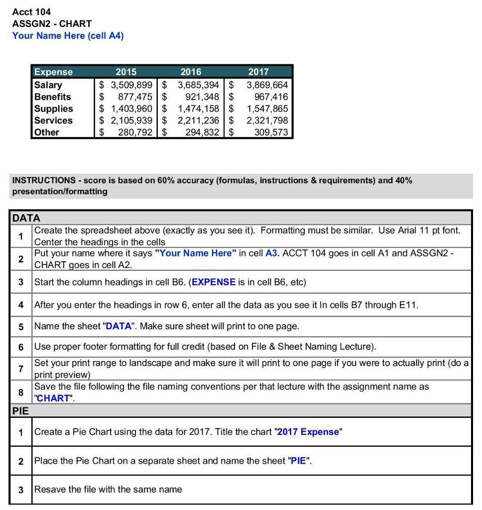Need help with the attached. Acct 104 ASSGN2 - CHART Your Name