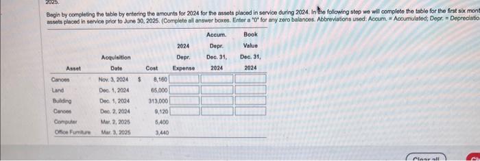  Begin by completing the tablo by ontering the amounts for 2024