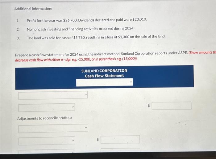 Profit for the year was $26,700. Dividends declared and paid were $23,010.
