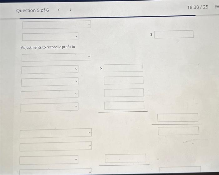 2. No noncash investing and financing activities occurred during 2024. 3. The