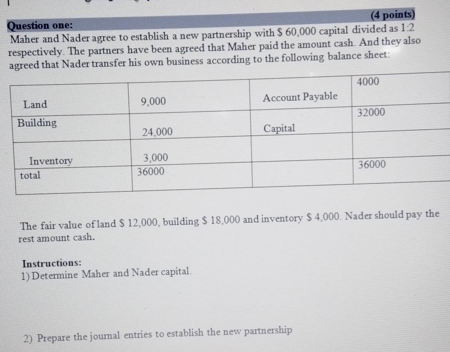  Question one: (4 points) Maher and Nader agree to establish a