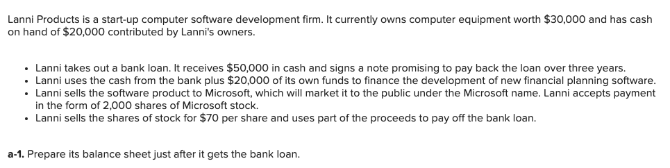  Lanni Products is a start-up computer software development firm. It currently