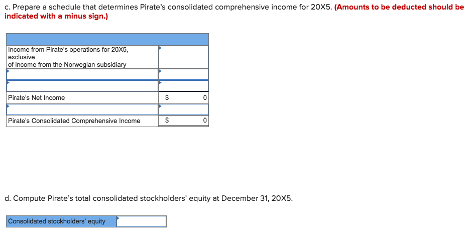 the journal entries, including a schedule of the translation adjustment related to