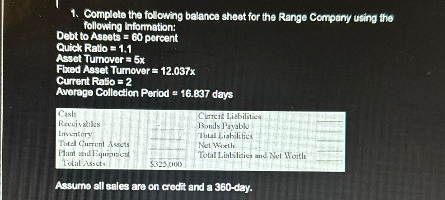  Complete the following balance sheet for the Range Company using the