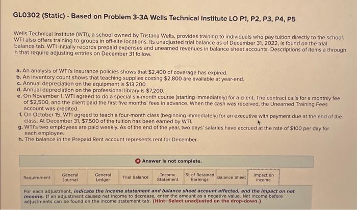 please help. GL0302 (Static) - Based on Problem 3-3A Wells Technical Institute