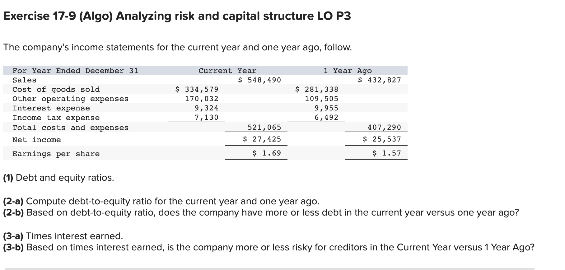 [The following information applies to the questions displayed below.] Simon Company's year-end