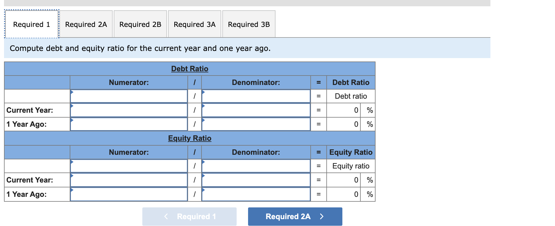 balance sheets follow. For both the current year and one year ago,