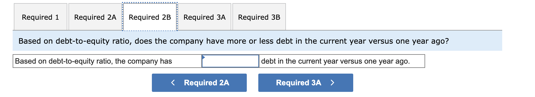 LO P3 Exercise 17-9 (Algo) Analyzing risk and capital structure LO P3