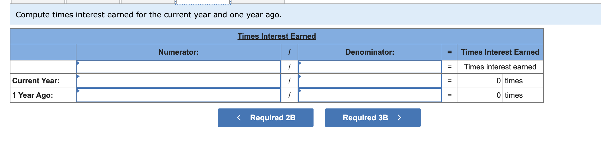 The company's income statements for the current year and one year ago,