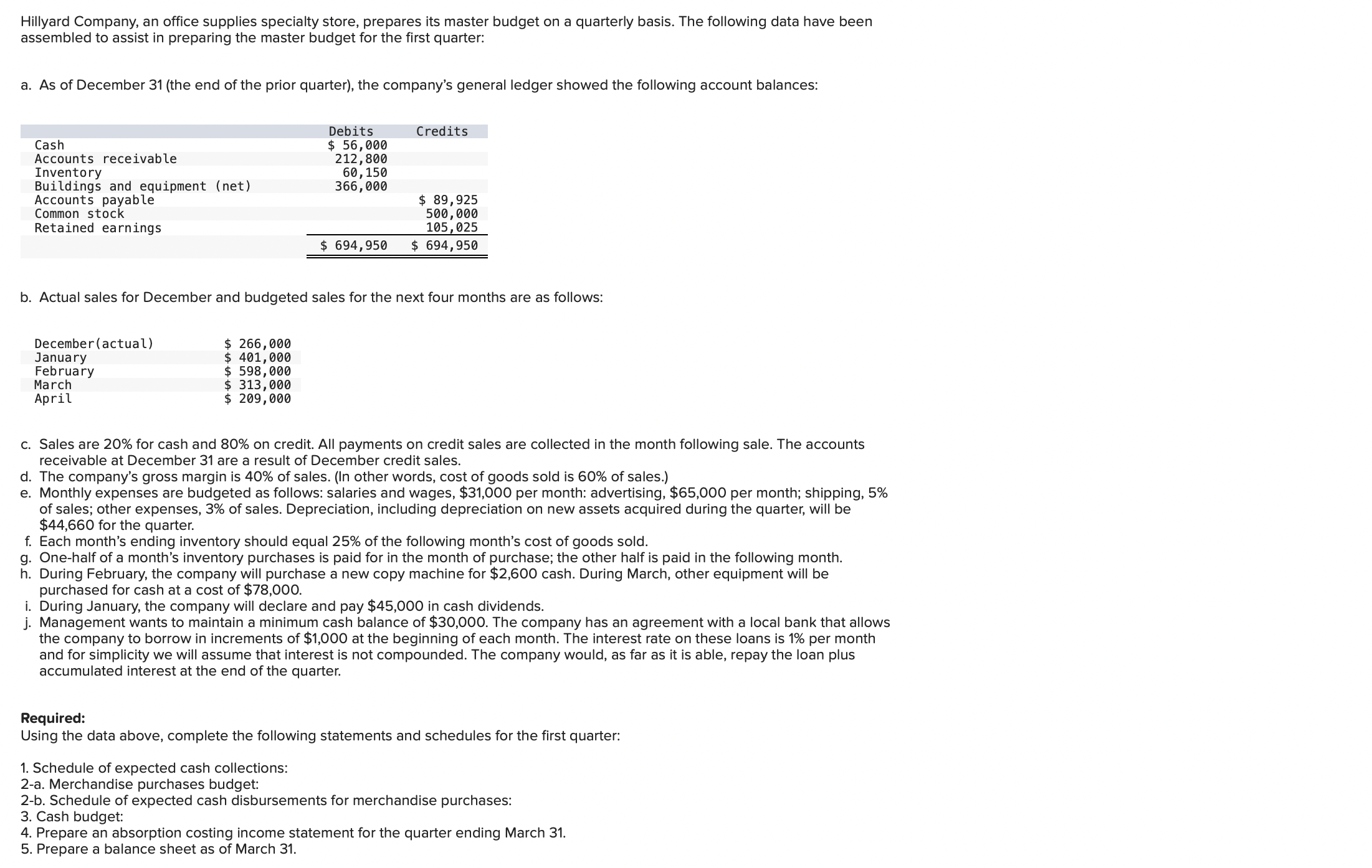 100% CORRECT WITH COMPLETE ANSWERS WILL SEND A LIKE!100% CORRECT WITH COMPLETE