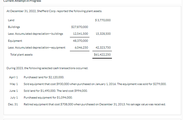  Current Attempt in Progress At December 31, 2022, Sheffield Corp.reported the