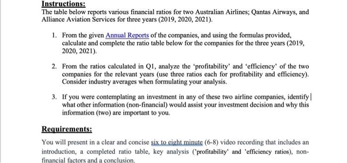 Instructions: The table below reports various financial ratios for two Australian