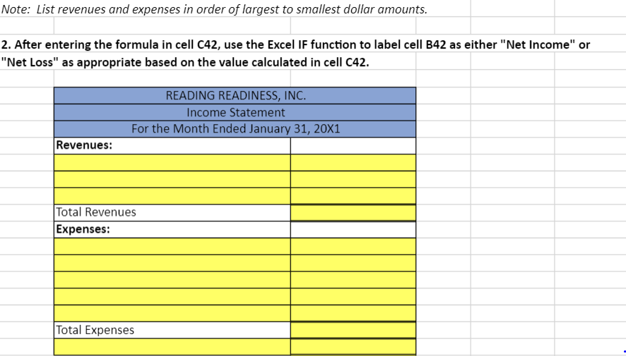balances as of January 31. The Controller has asked you to prepare