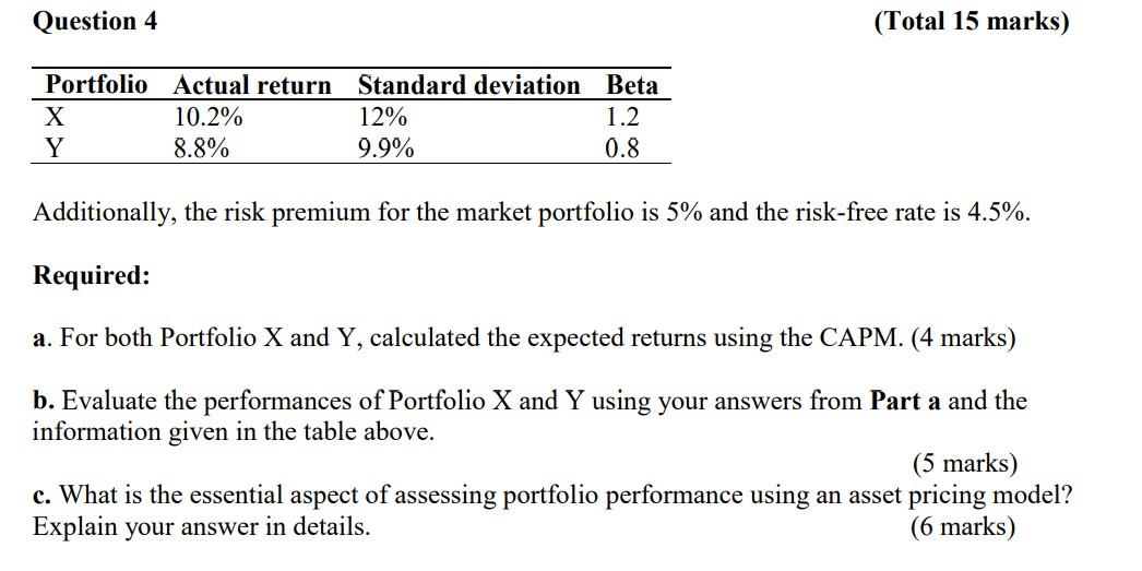  Question 4 (Total 15 marks) Portfolio Actual return Standard deviation Beta