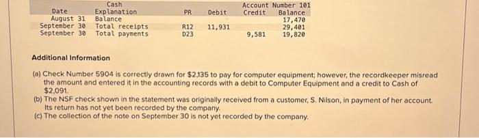 given above record entry for sep 30 deposit if required record entry