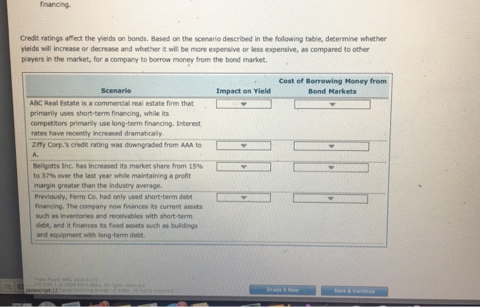  6-10 Increase or decrease Less or more expensive financing. Credit ratings