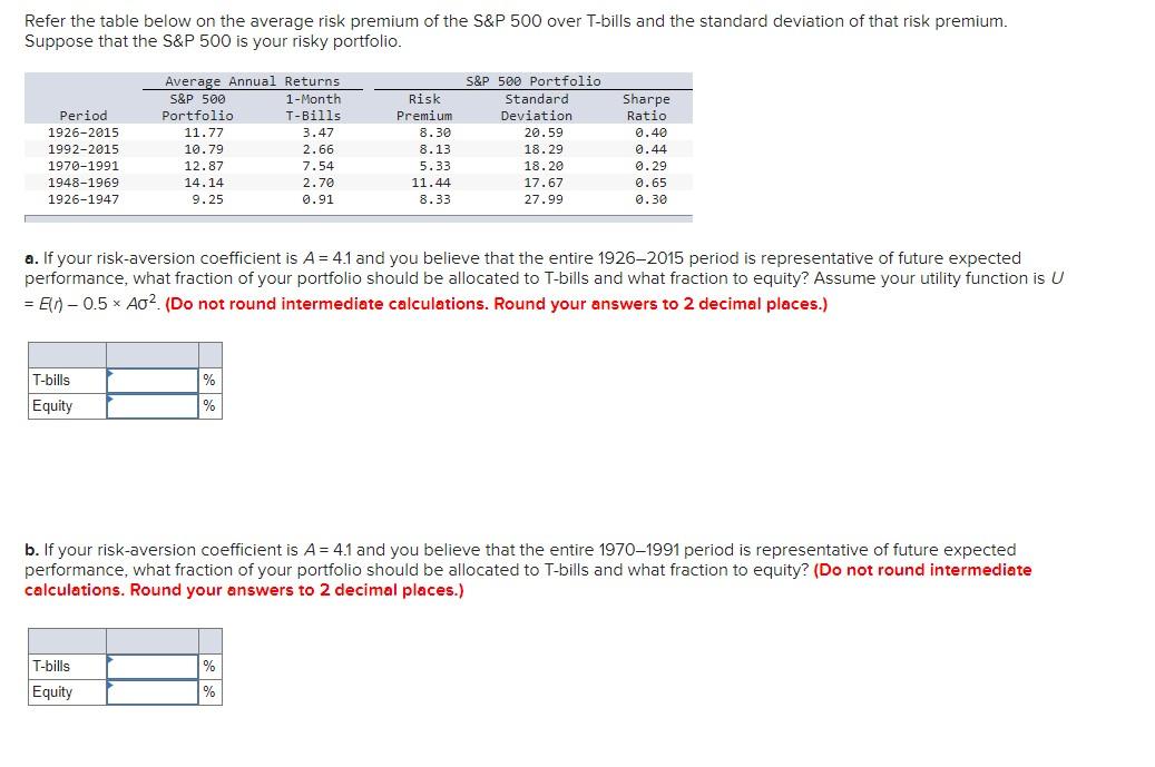 1. 2. Refer the table below on the average risk premium of