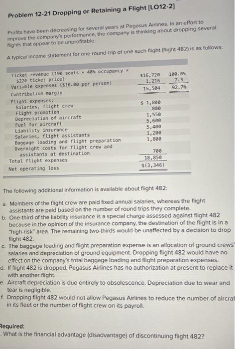 situation suggested by Professor John W. Hardy) Lone Star Meat Packers is