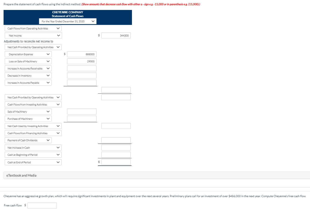 ended December 31, 2020, for Cheyenne Manufacturing Company contains the following condensed