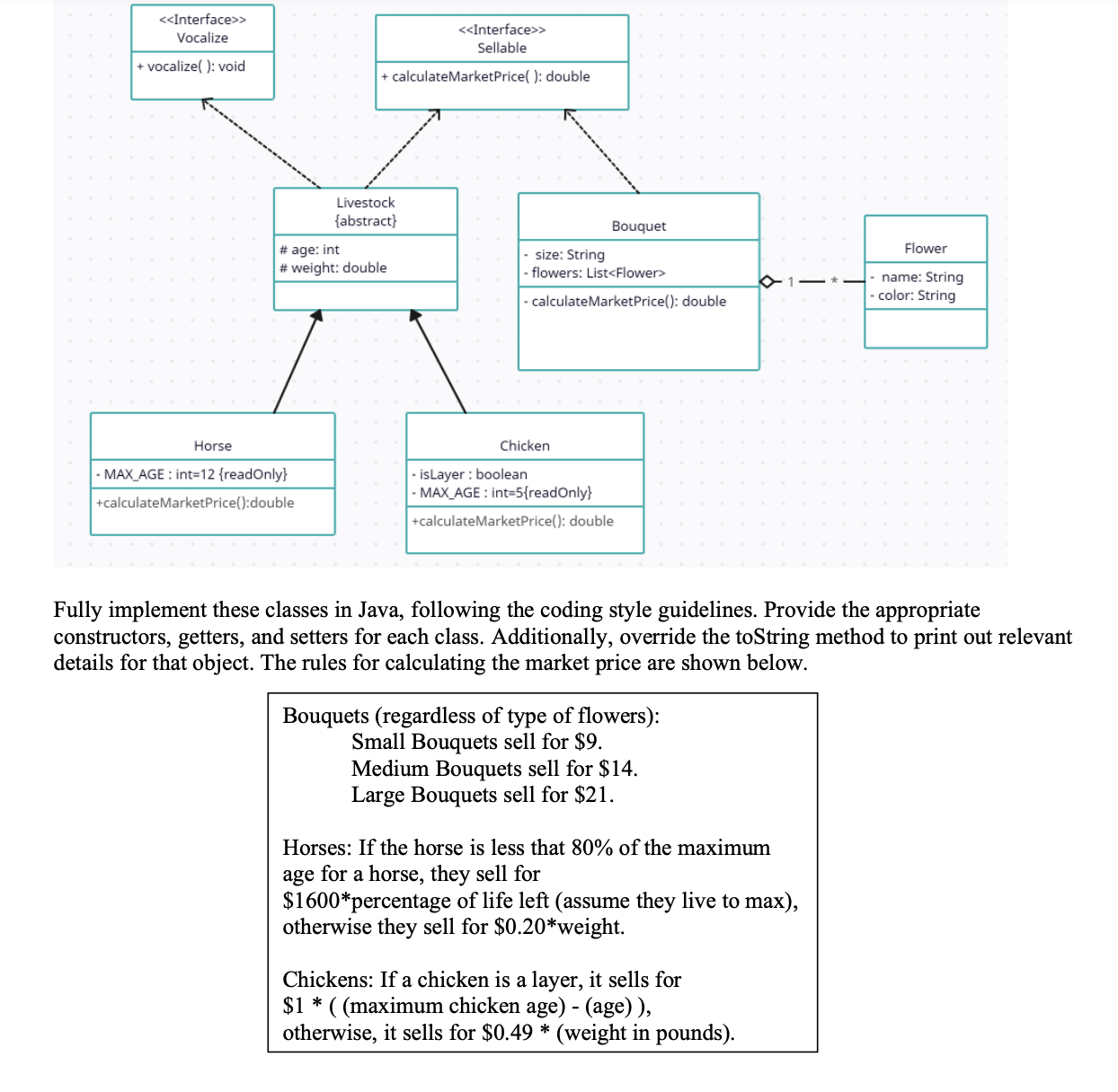  Fully implement these classes in Java, following the coding style guidelines.