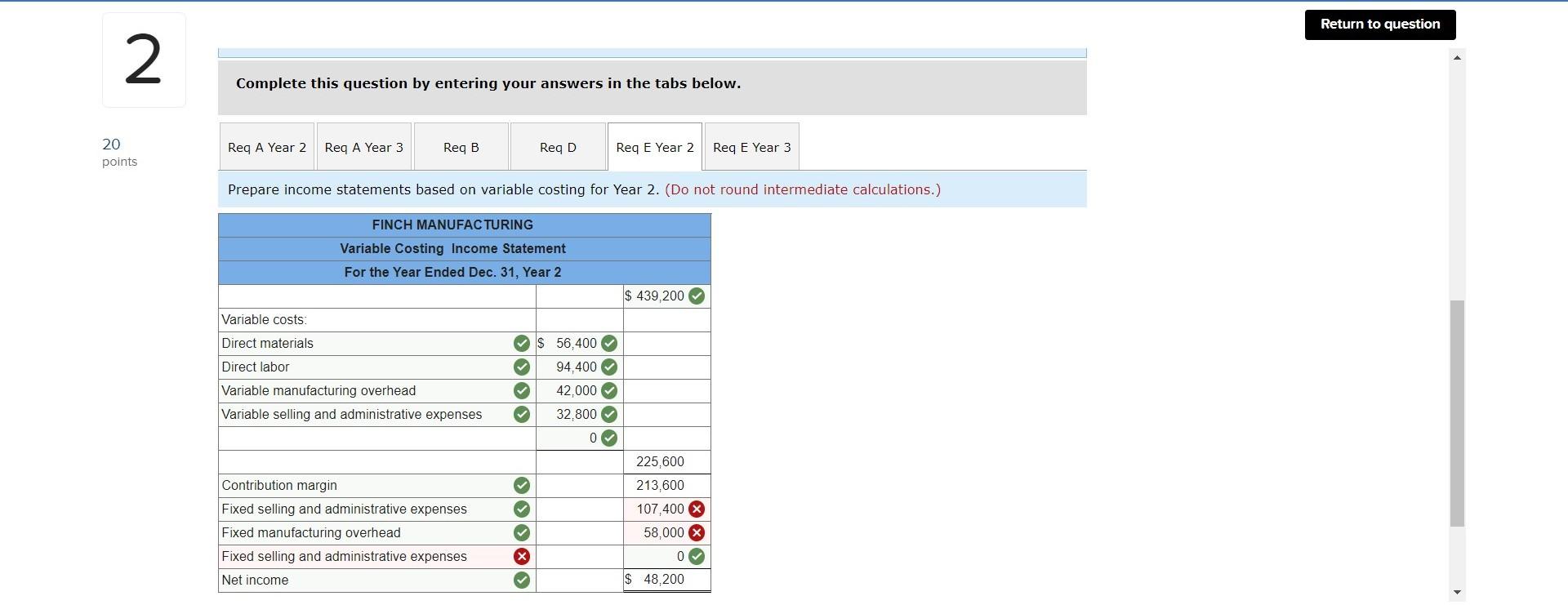 a bonus based on the company's profitability. During the two most recent