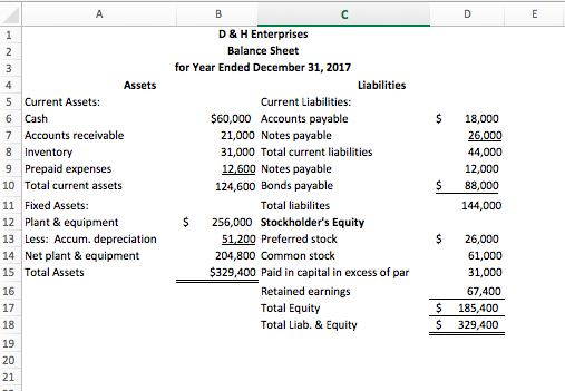 Directions: Excel file work: You must use cell referencing for the input