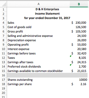 data. You must use Excel for all calculations. You will be graded