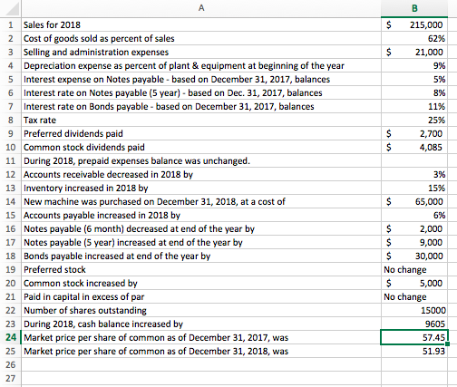 on accuracy of your calculations, Excel use in calculations, formatting, and appearance.