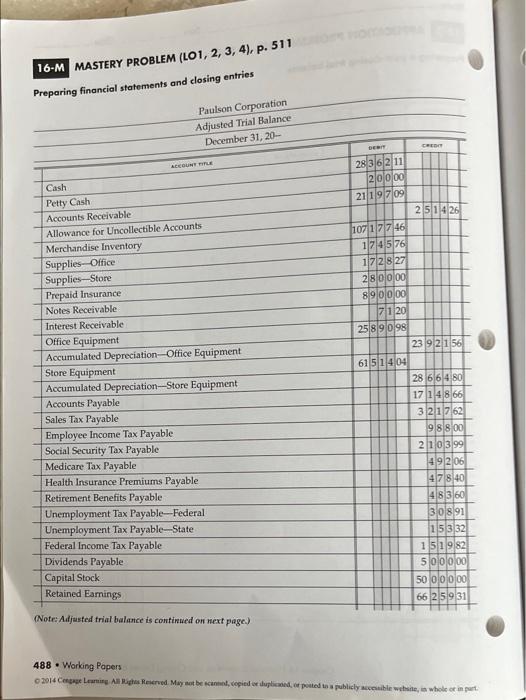 ended December 31 of the current year and forms for completing this