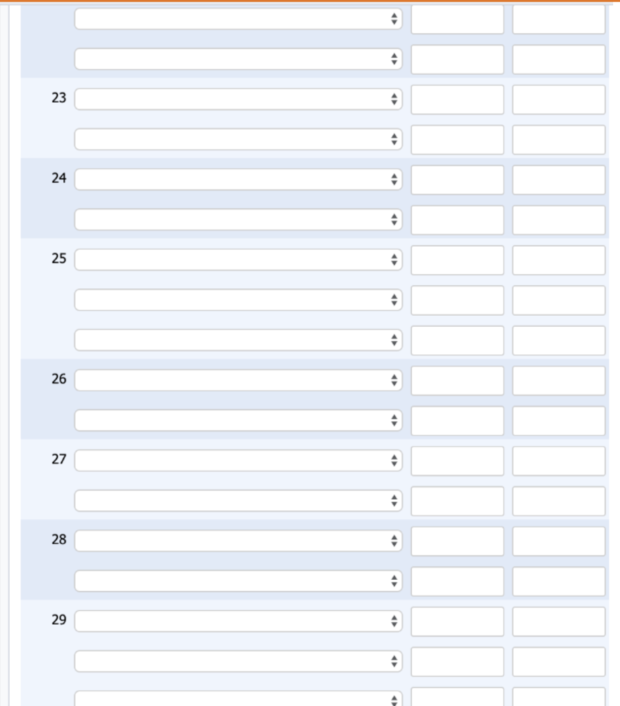 following accounts and balances: Credit Ram Wholesale Company Post-Closing Tral Balance August