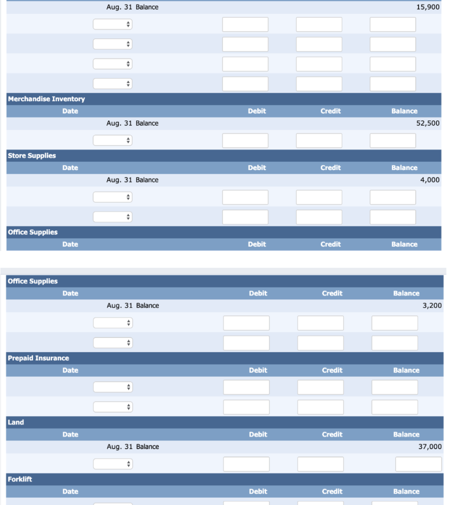 9/30/15 52,500 Store Supplies 4,000 Office Supplies 3,200 Land 37,000 Delivery Truck