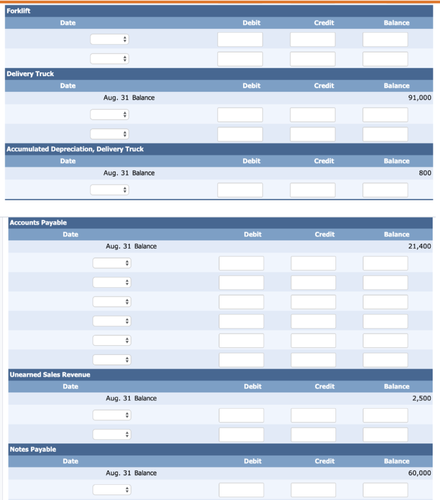 91,000 Accumulated Depreciation, Delivery Truck Accounts Payable Unearned Sales Revenue Notes Payable