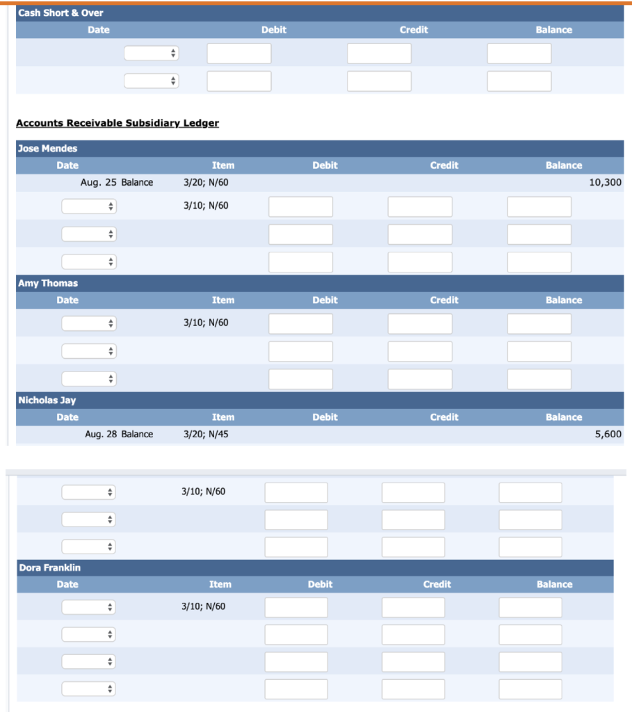 Balances Dates 8/25 8/28 Customer NamesCredit Terms Jose Mendes 3/20, N/60 Nicholas