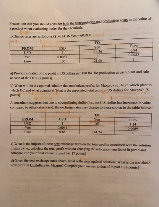 (30 points) The Maxpro Company has plants in two cities: Lawrence, KS
