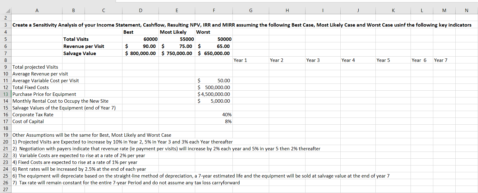 Please use Excel and also show all the formulas so that it