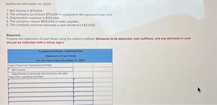 11-4, 11-5) The balance sheets for Plasma Screens Corporation, along with additional