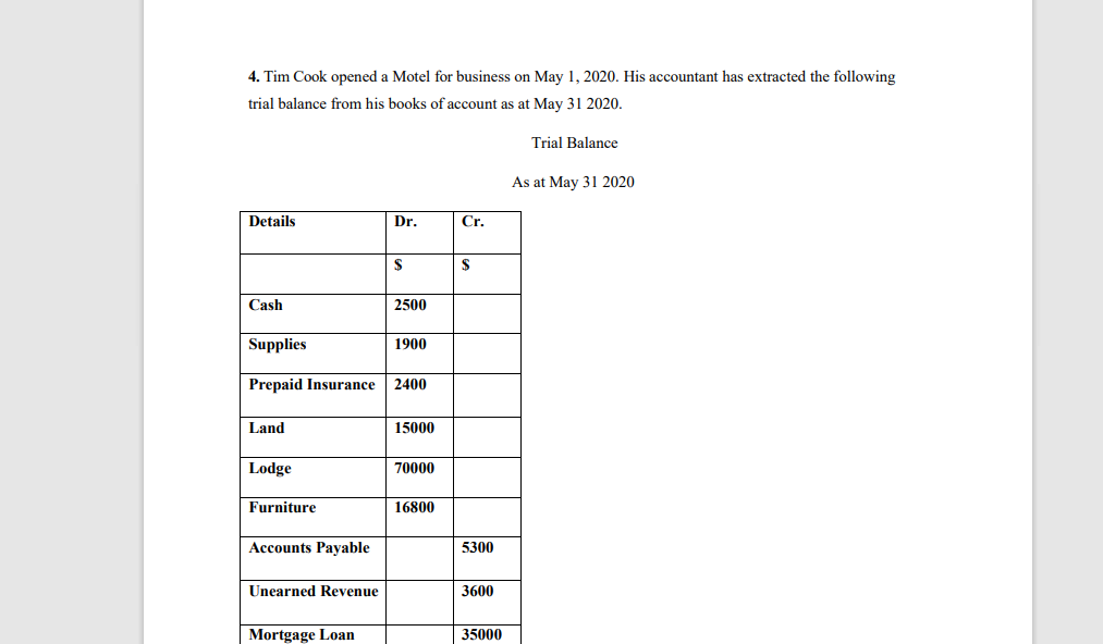+ | 19 Page view | A Read al Land IS000