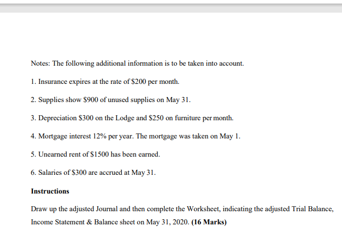 35000 Musk, Capital 60000 Rent Revenue 9200 Advertise expense 500 Salaries expense