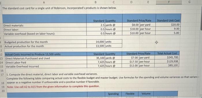 statements to enter an F or U to indicate whether the variance